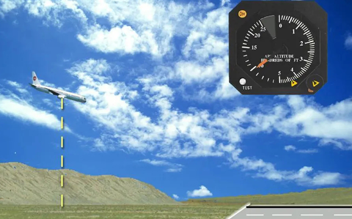 航空雷達系統在民用客機上的具體用途