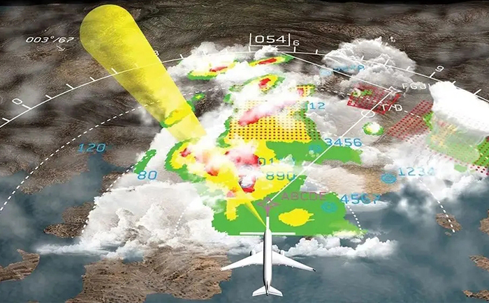 航空雷達系統在民用客機上的具體用途