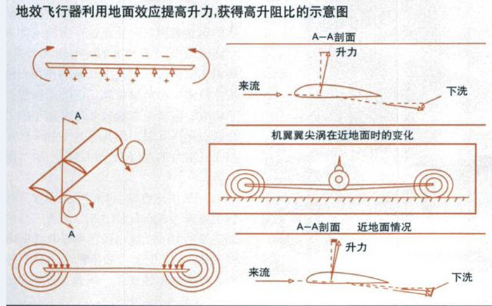 這架飛機會“鐵掌水上漂”，你會嗎？3.jpg